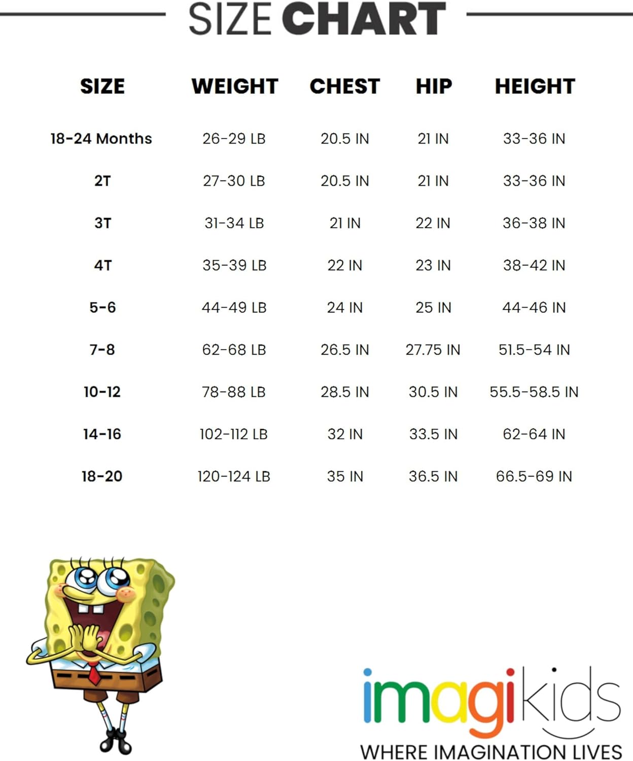 Bob Esponja Paquete de 2 camisetas