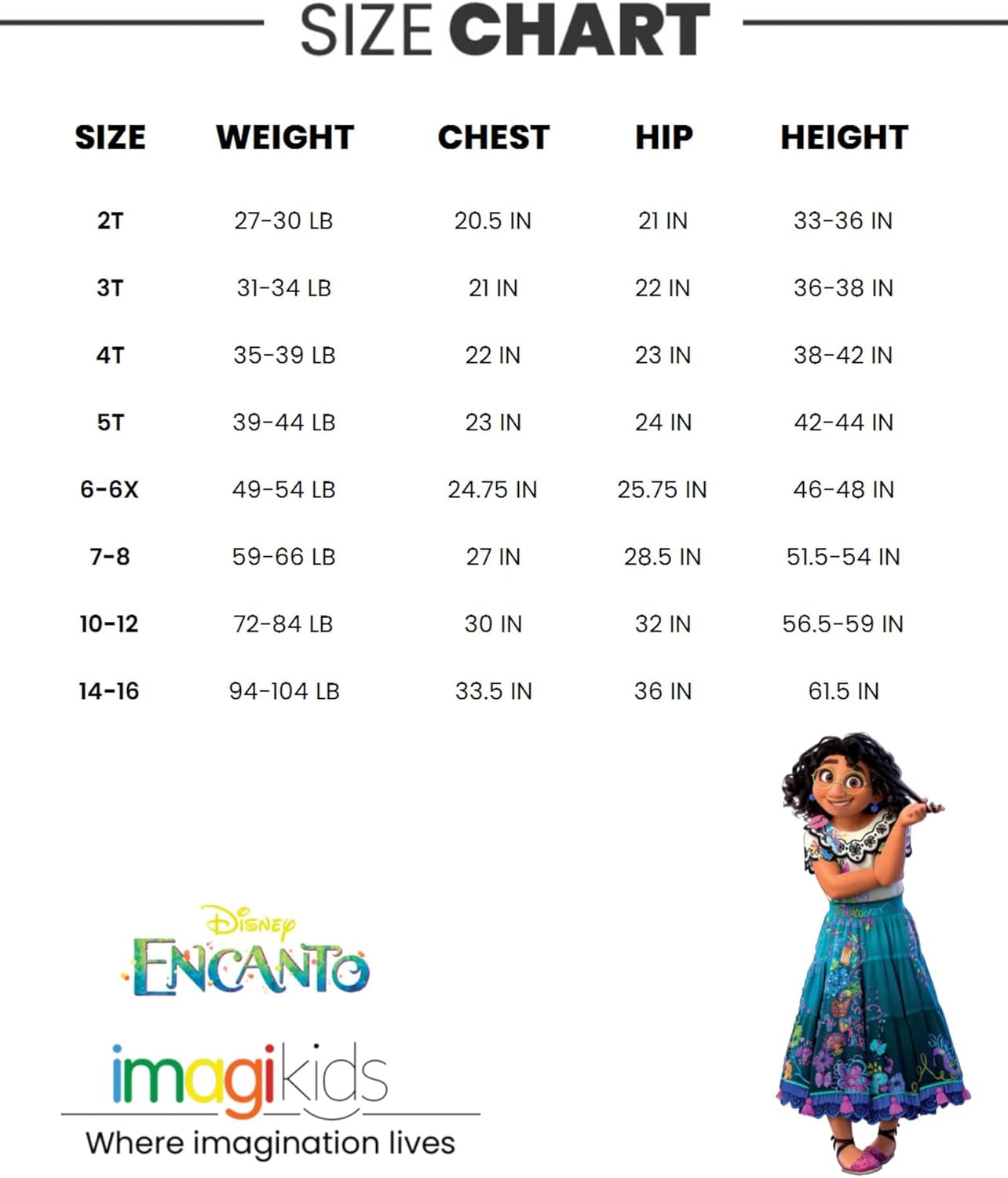 Disney Encanto Mirabel - Conjunto