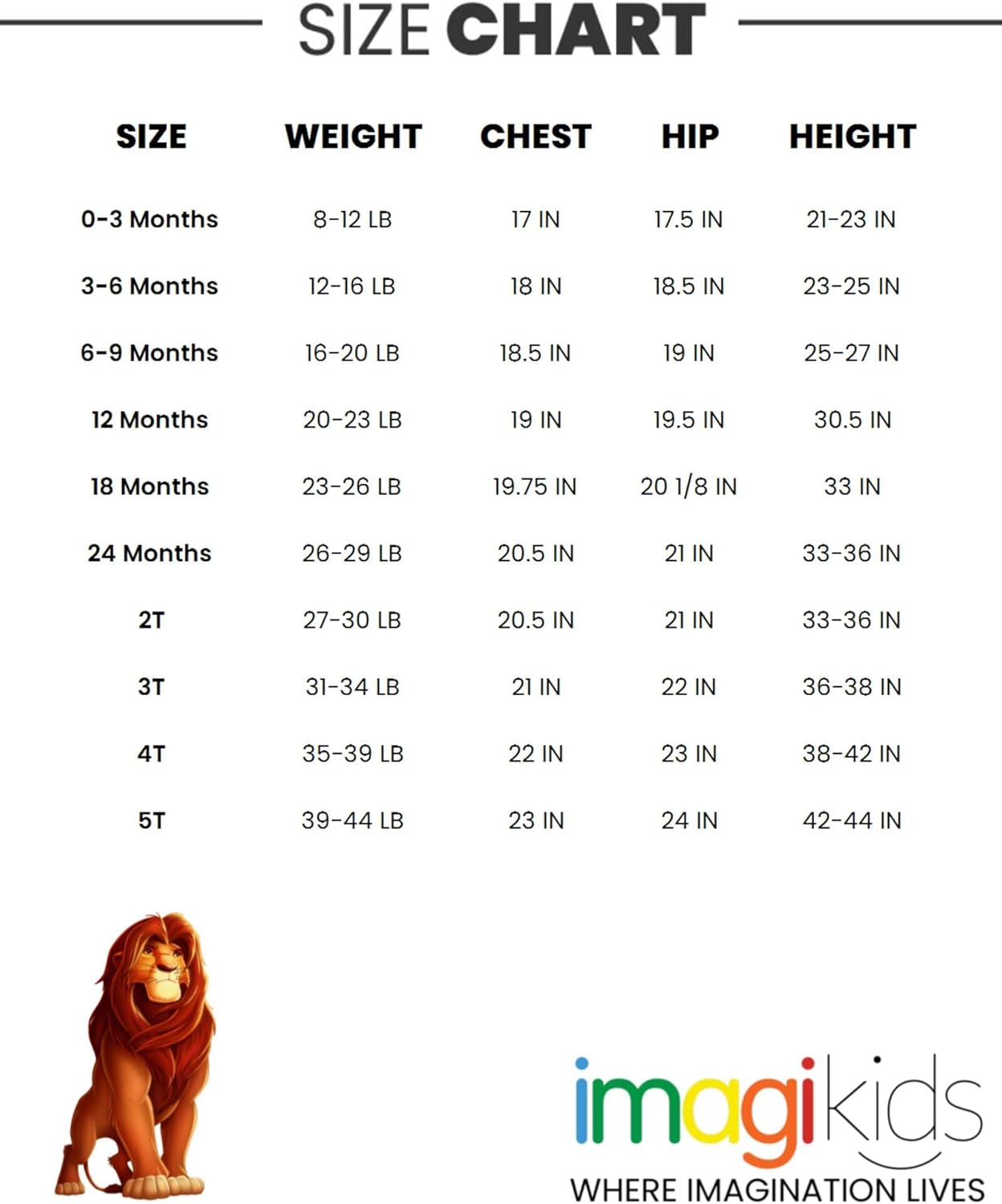 Disney Simba Rey León