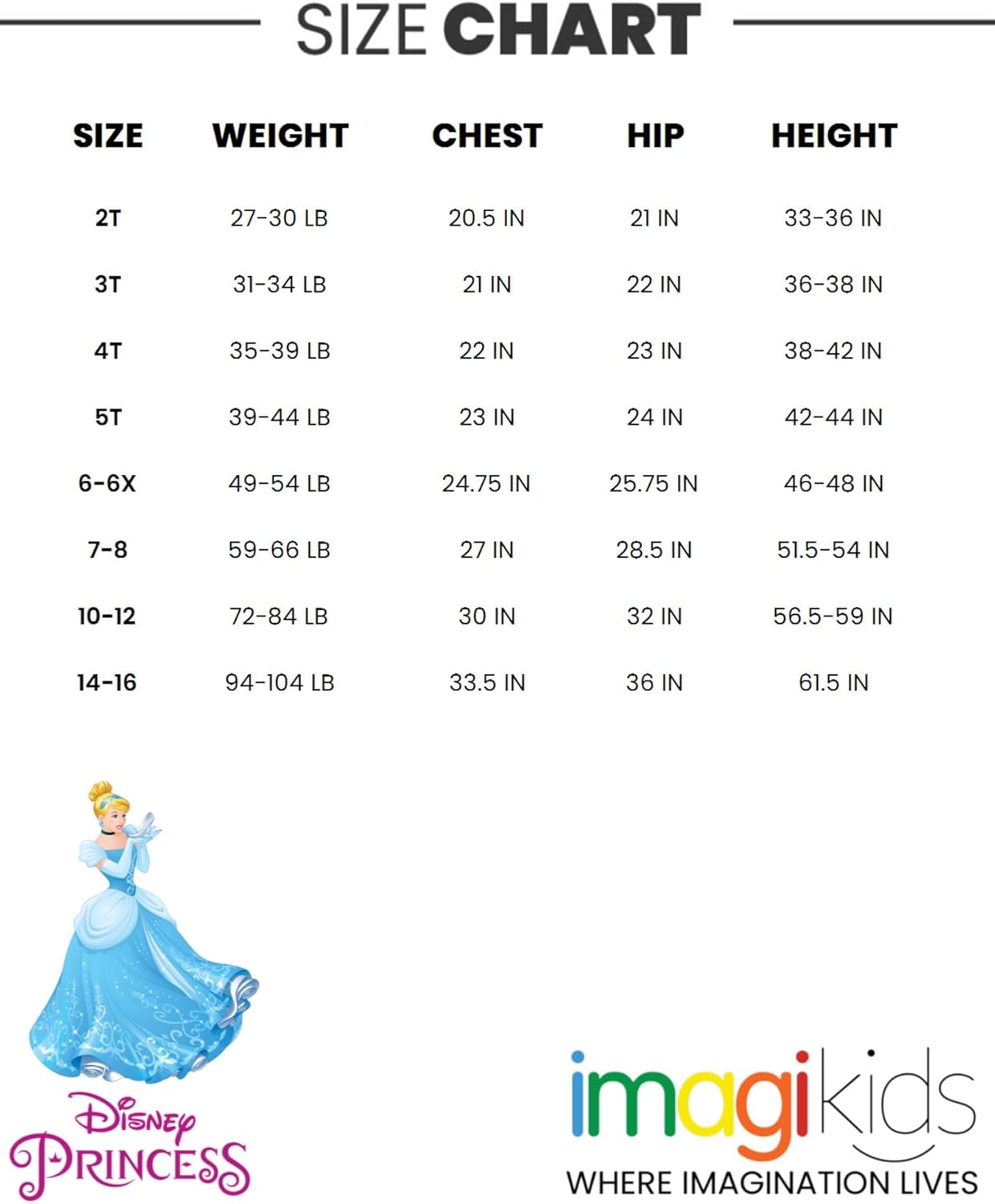 Conjunto 2 Piezas, Cinderella