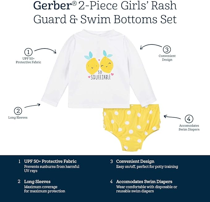 Gerber Conjunto de traje de baño