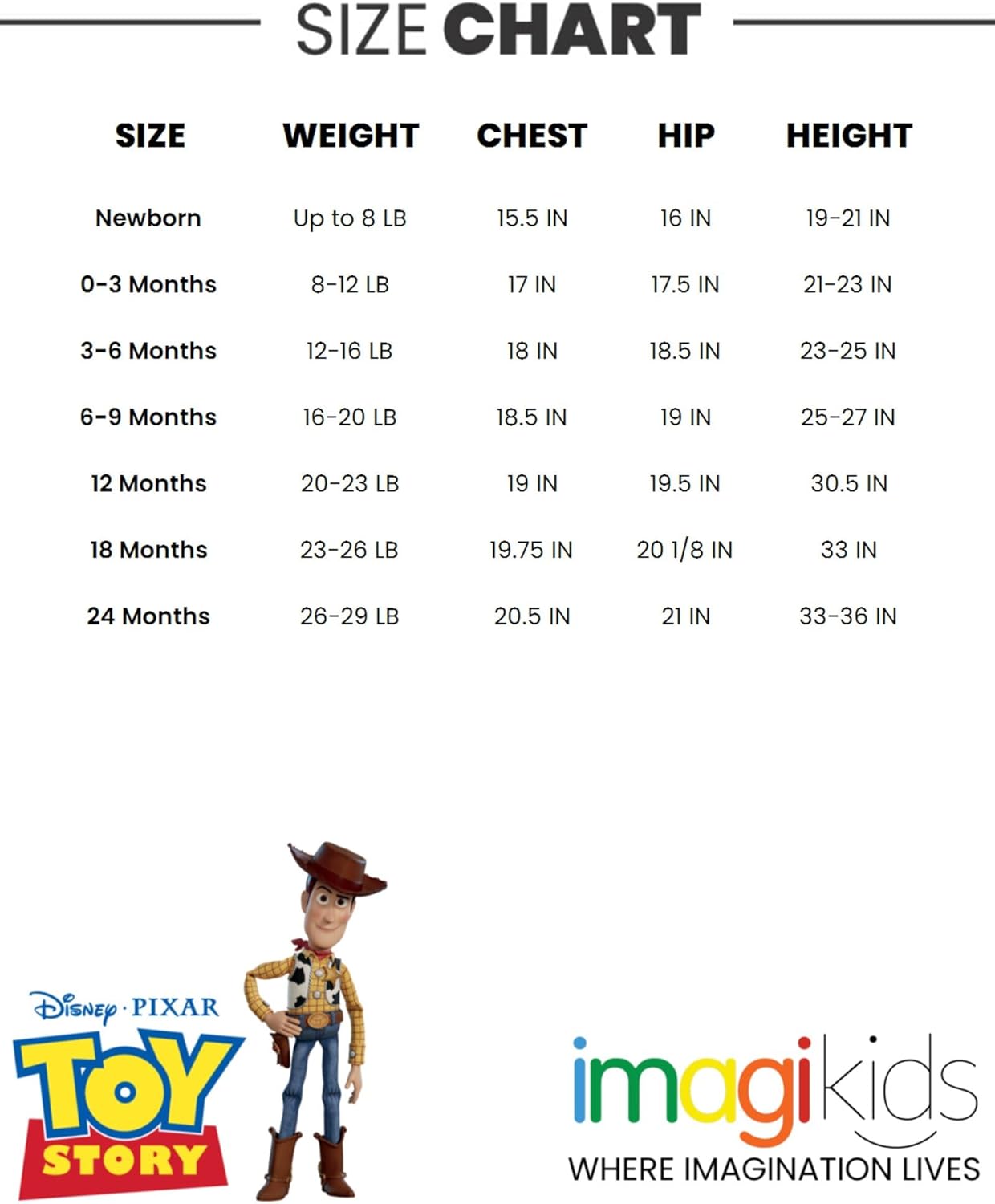 Paquete de 5 mamelucos Toy Story