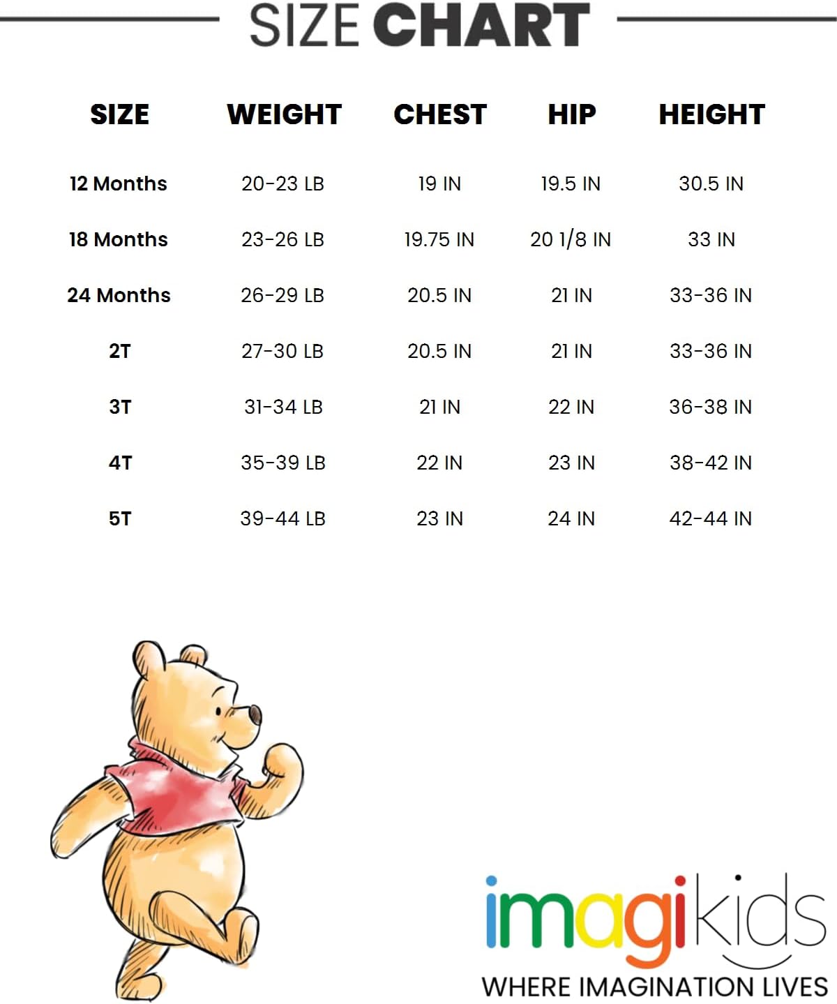 Disney Winnie the Pooh - Conjunto de camiseta y pantalones cortos