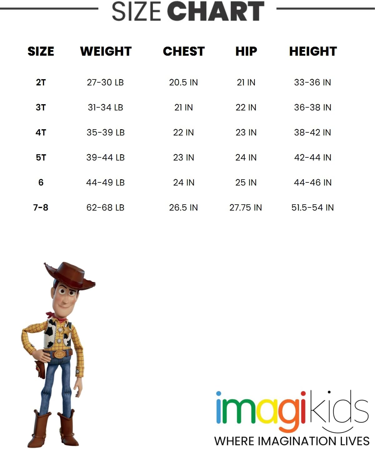 Toy Story