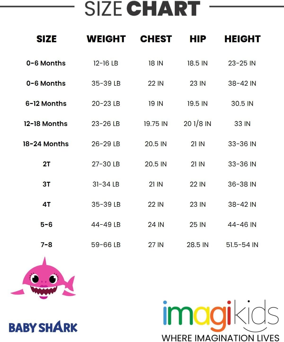 Pinkfong Mommy Shark Daddy - Disfraz de tiburón