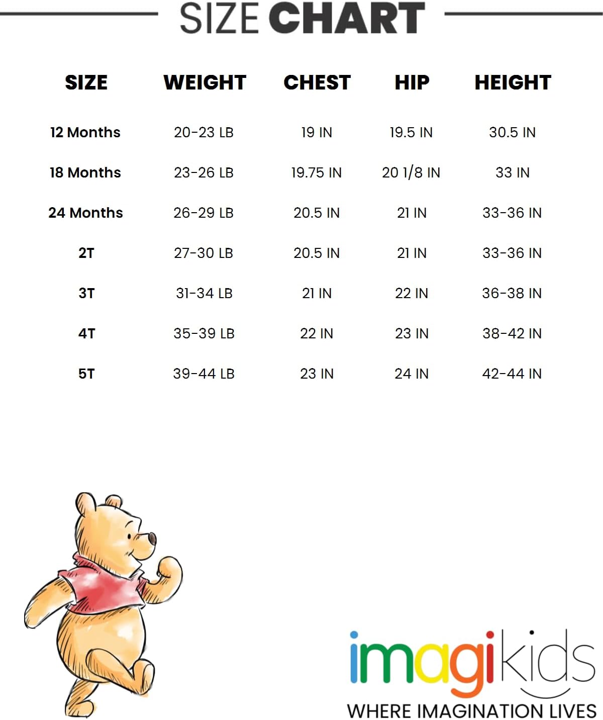 Winnie The Pooh Paquete de 2 camisetas