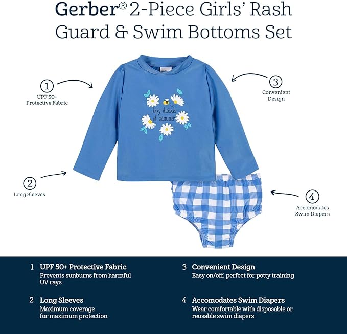 Gerber Conjunto de traje de baño