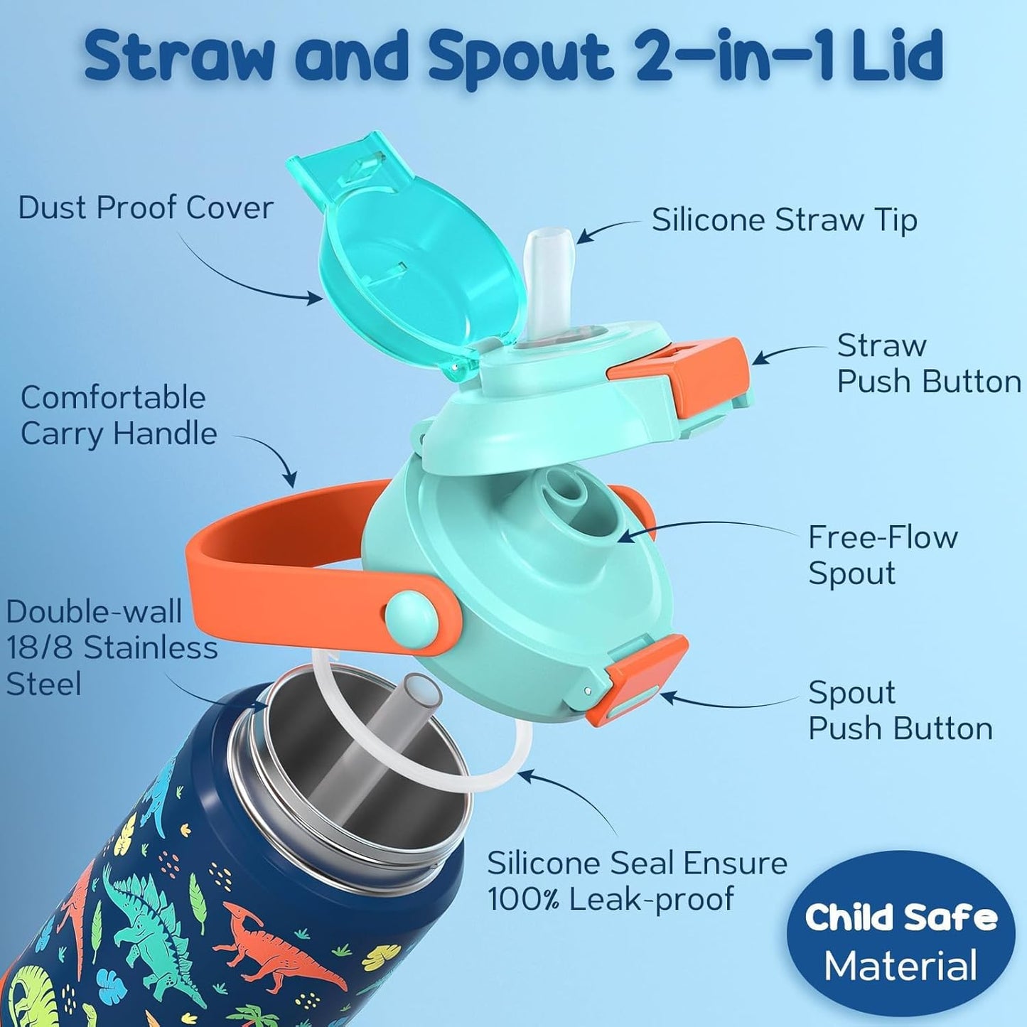 Pack Fimibuke 2 Botella de agua, acero inoxidable 18onz