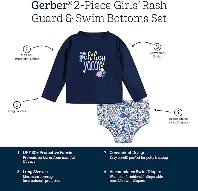 Gerber Conjunto de traje de baño