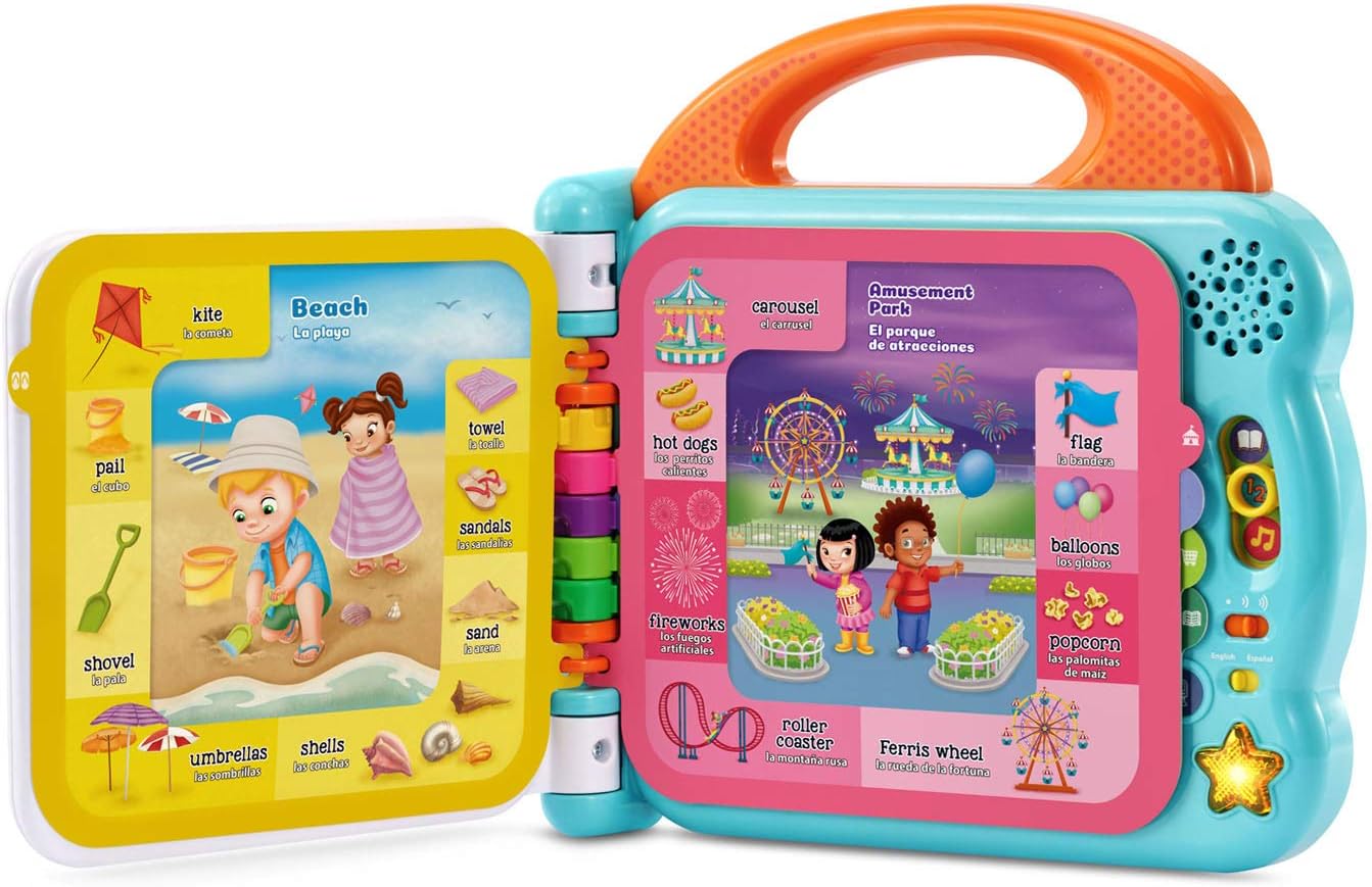 Leapfrog 100 palabras sobre lugares a los que voy