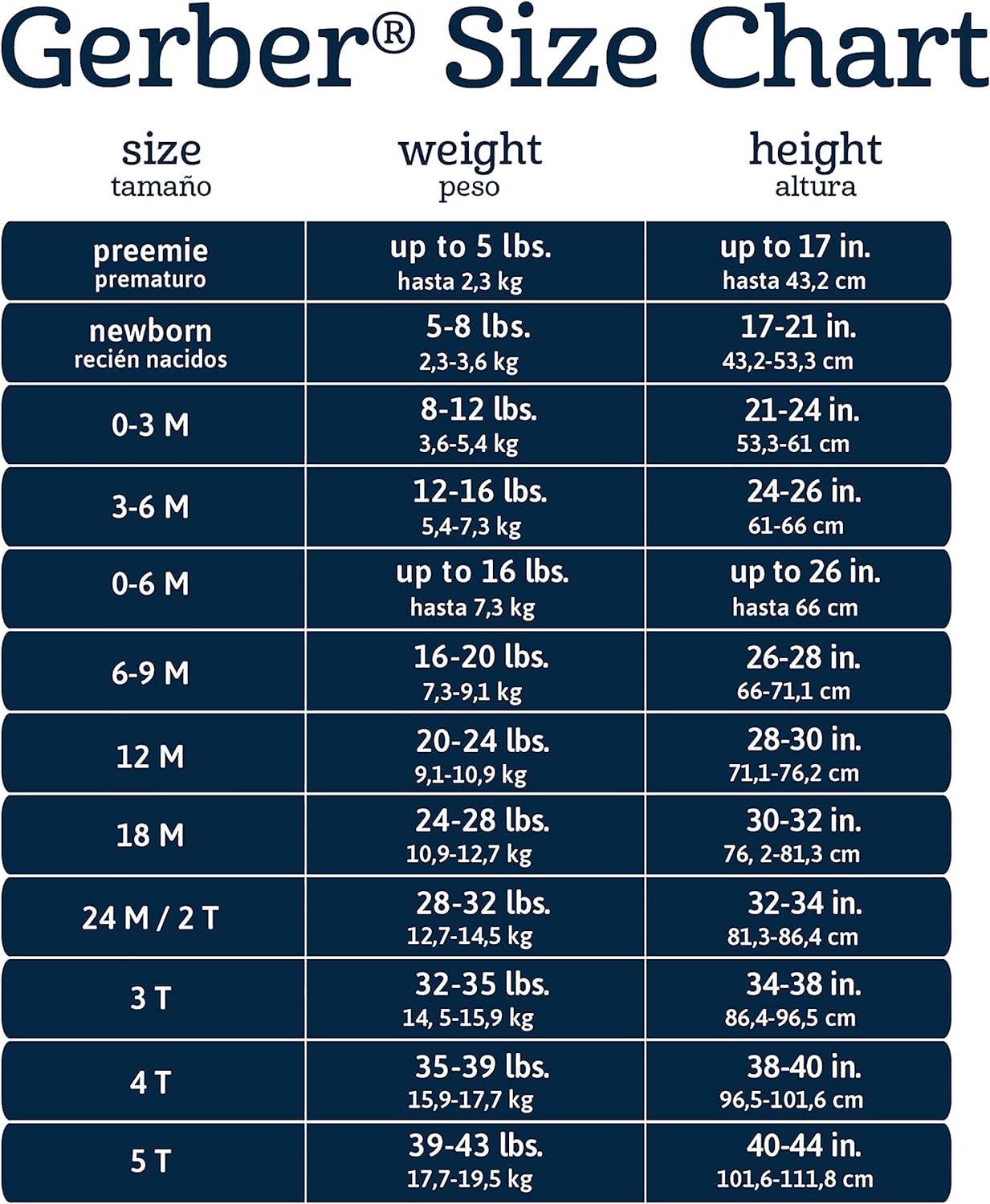 Pijamas Pack de 2 Piezas