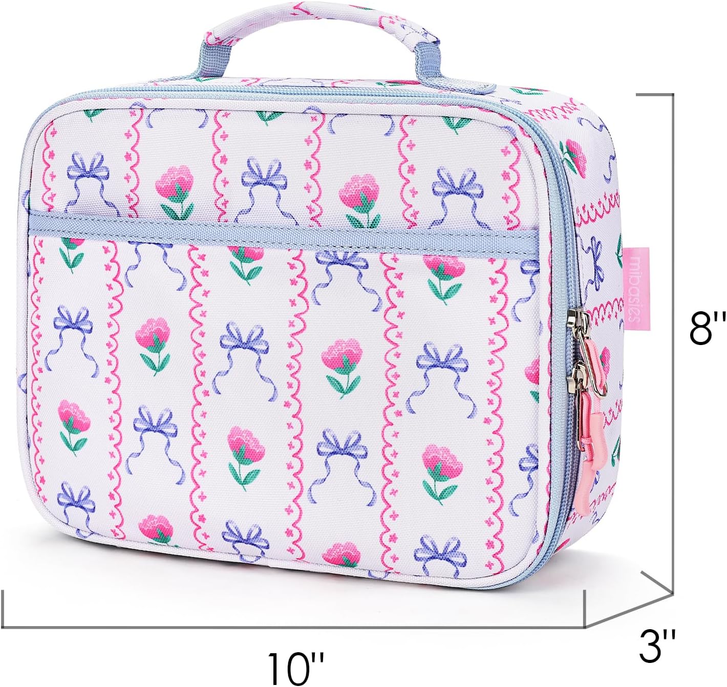 mibasies Lonchera aislada