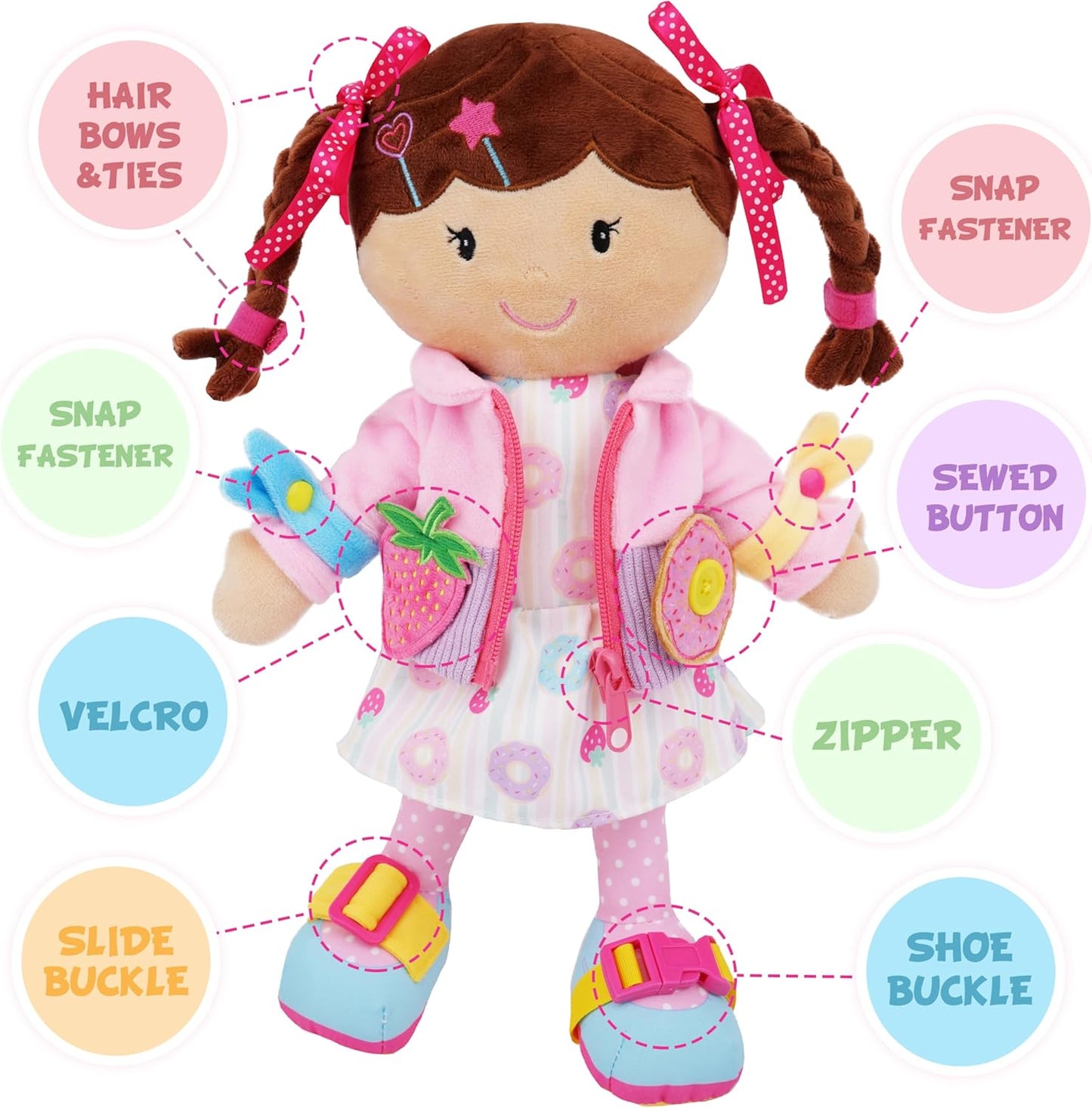 muñeca de peluche educativa