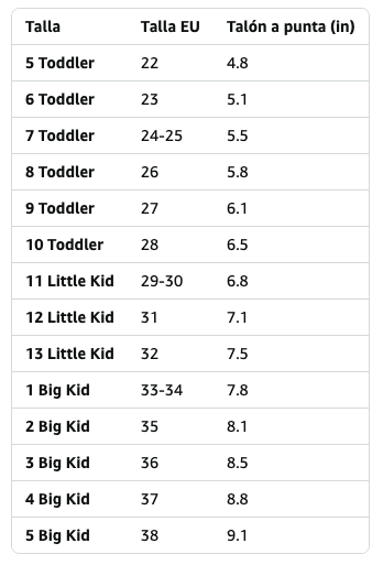 Hey Dude Bob Esponja Wally Funk