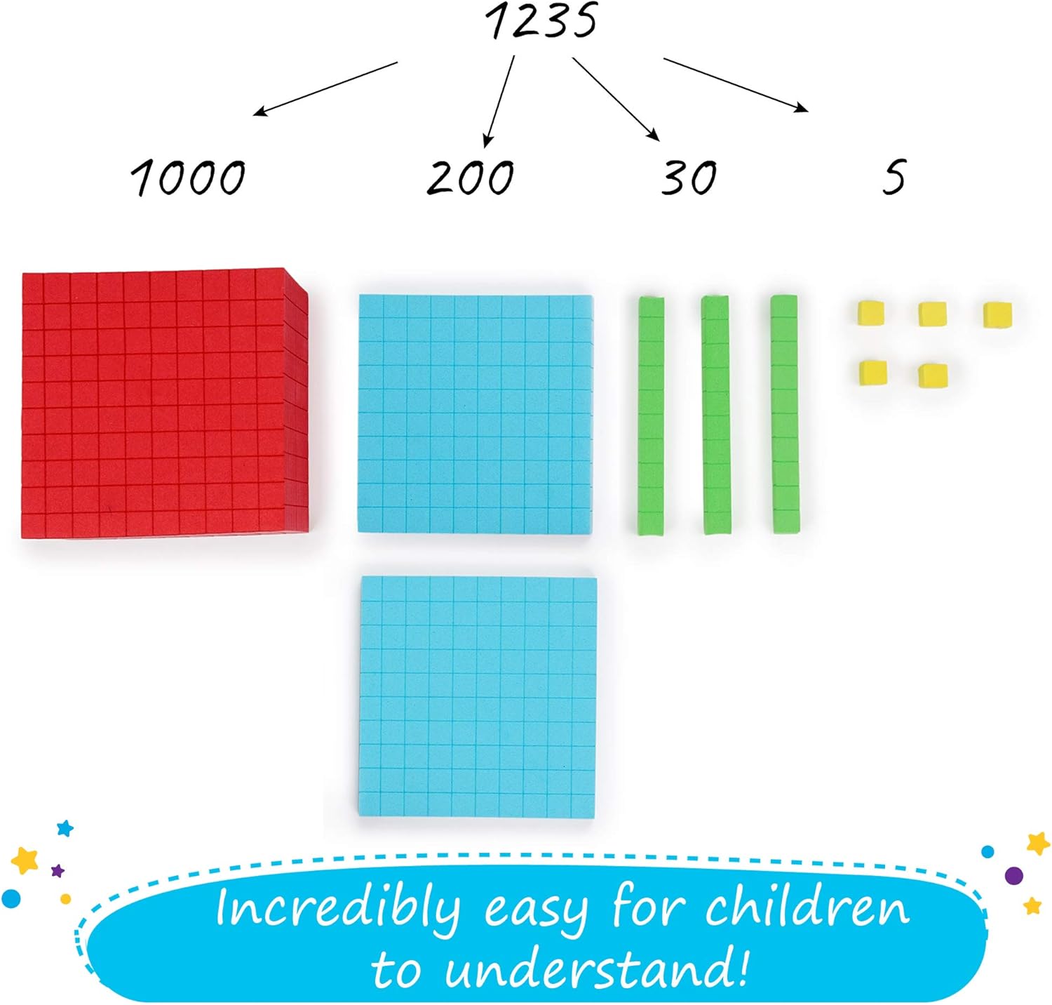 Simply Magic 131 bloques de base de espuma para matemáticas, bloques de valor posicional, base 10 manipulativos matemáticos