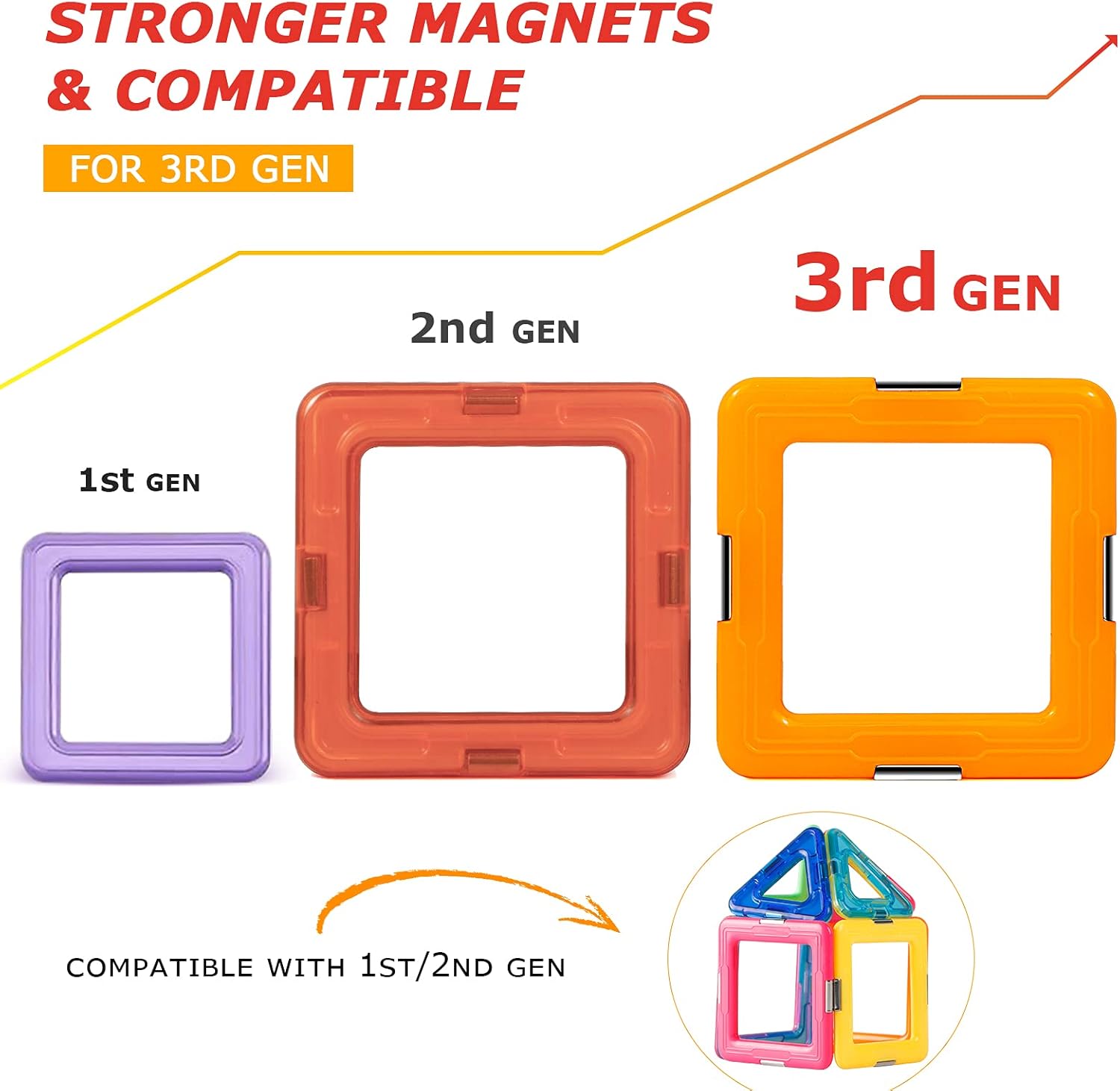 Bloques magnéticos juguetes STEM