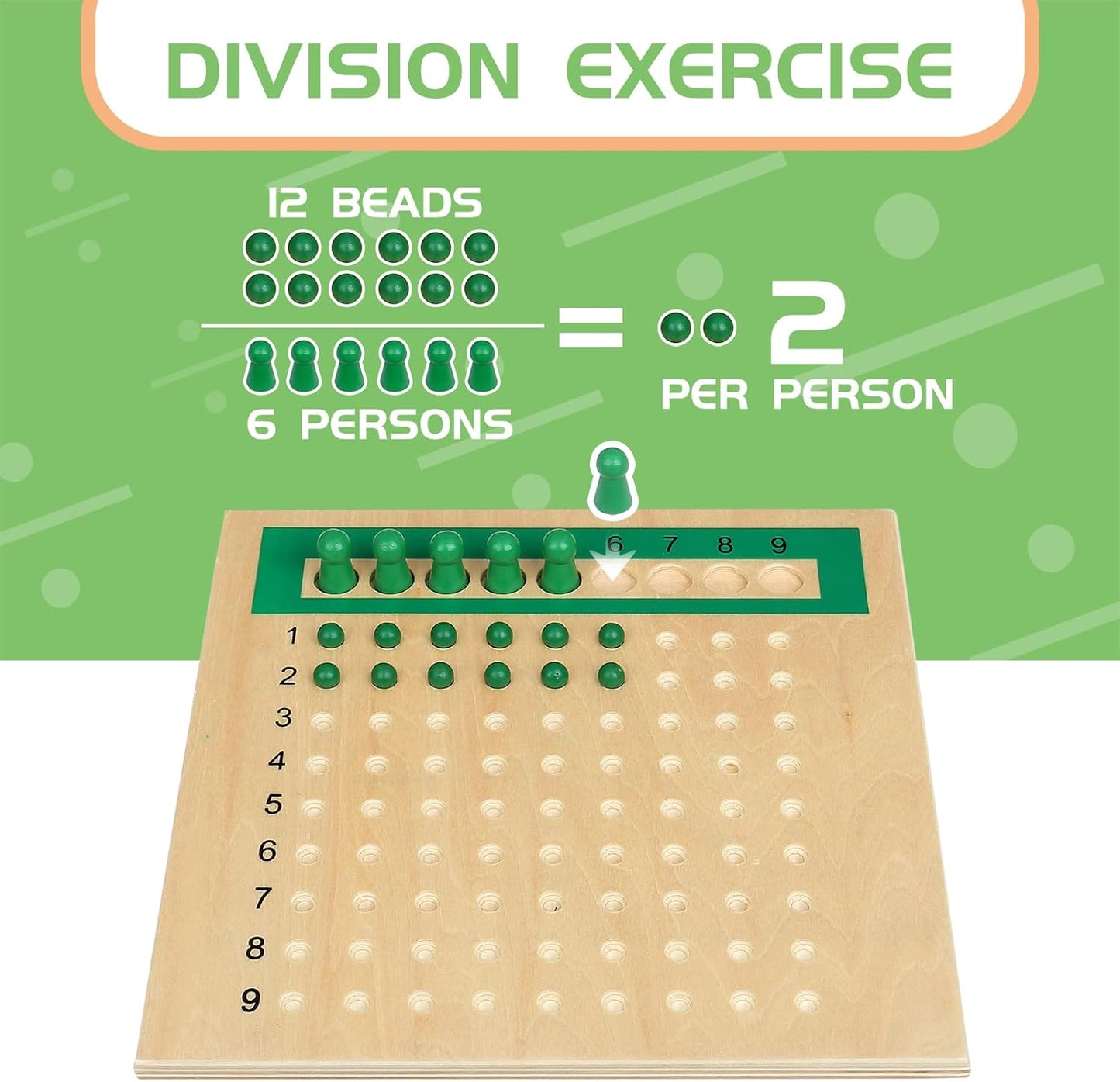 Montessori Material de Matemáticas Multiplicación y División