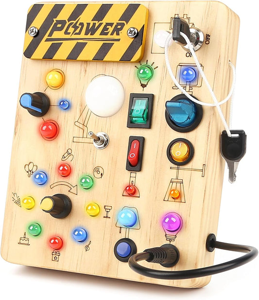Tablero de actividades