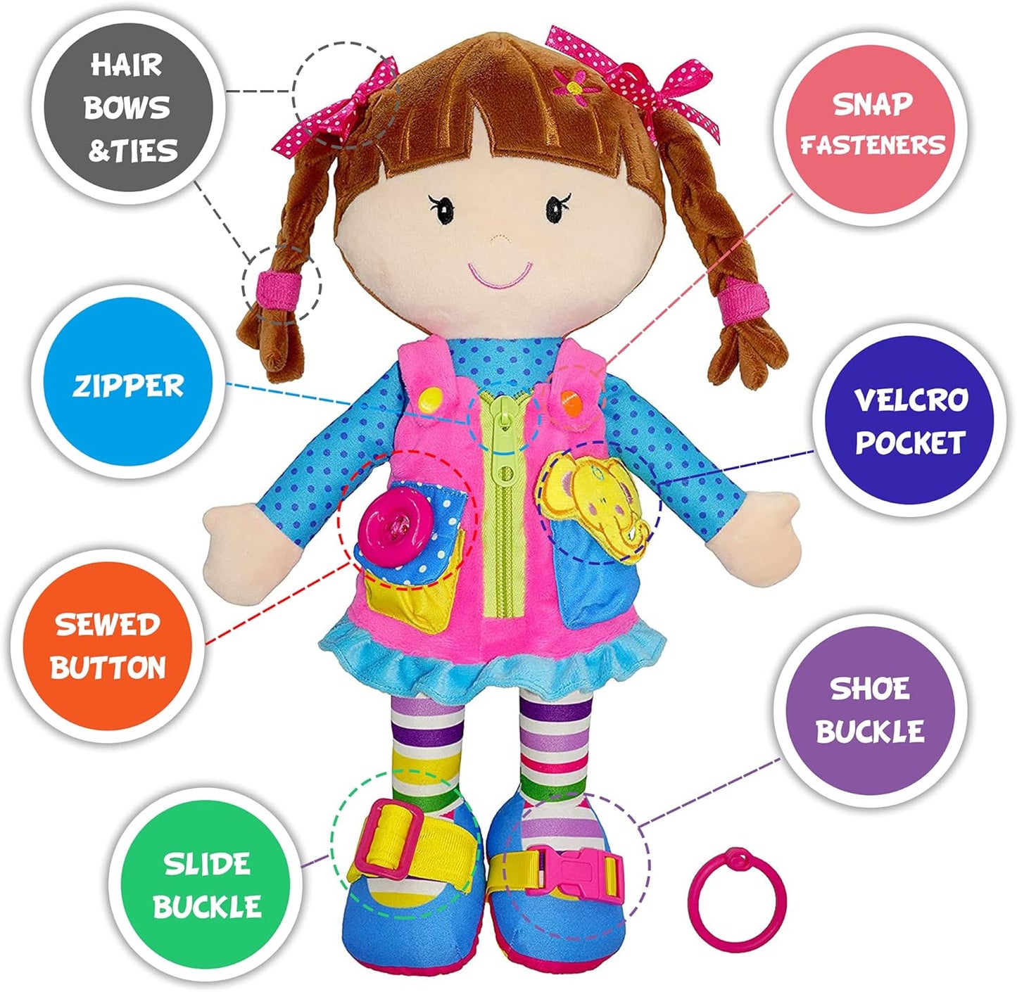 muñeca de peluche educativa 