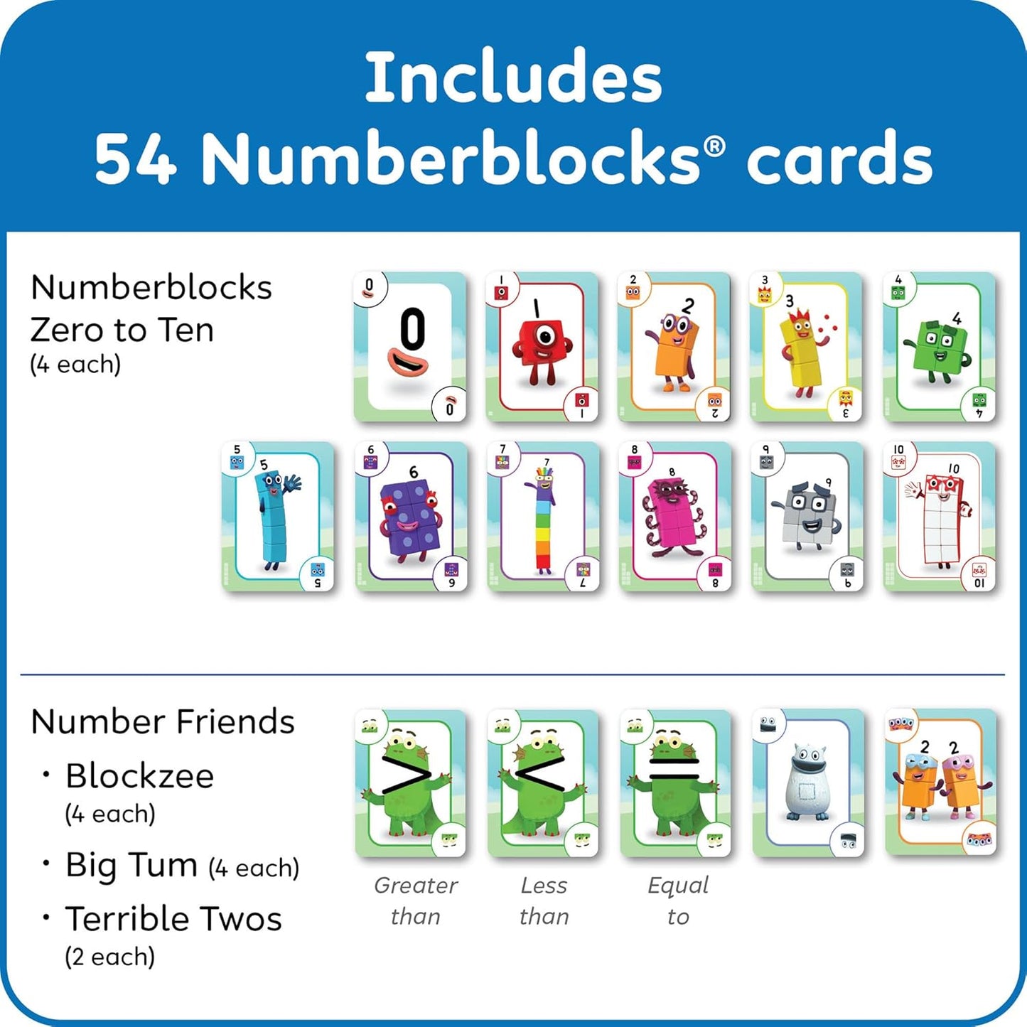 hand2mind Numberblocks - Juego de cartas