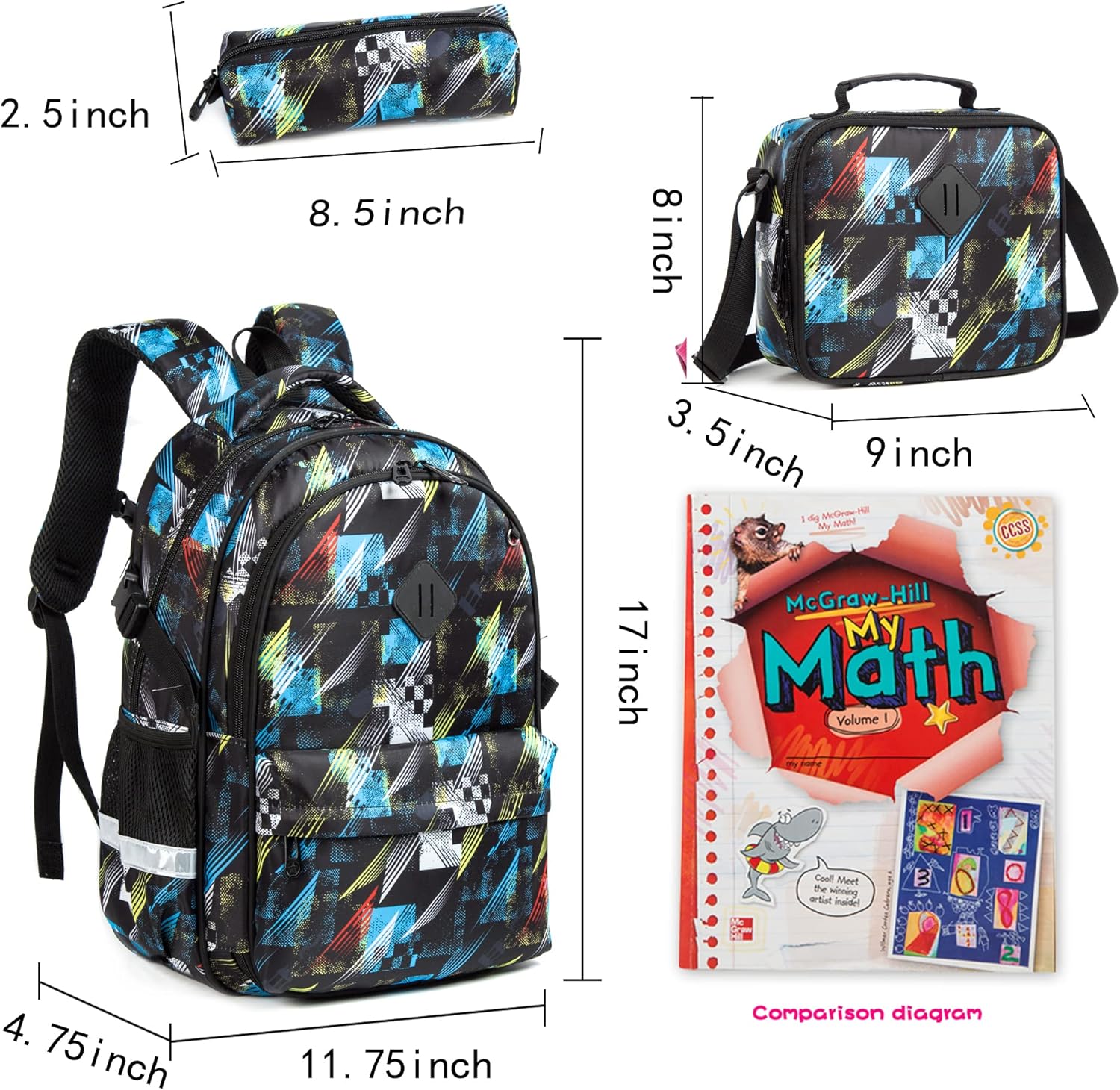 Mochila escolar de 16 pulgadas (Kit de mochila, lonchera y cartuchera) 