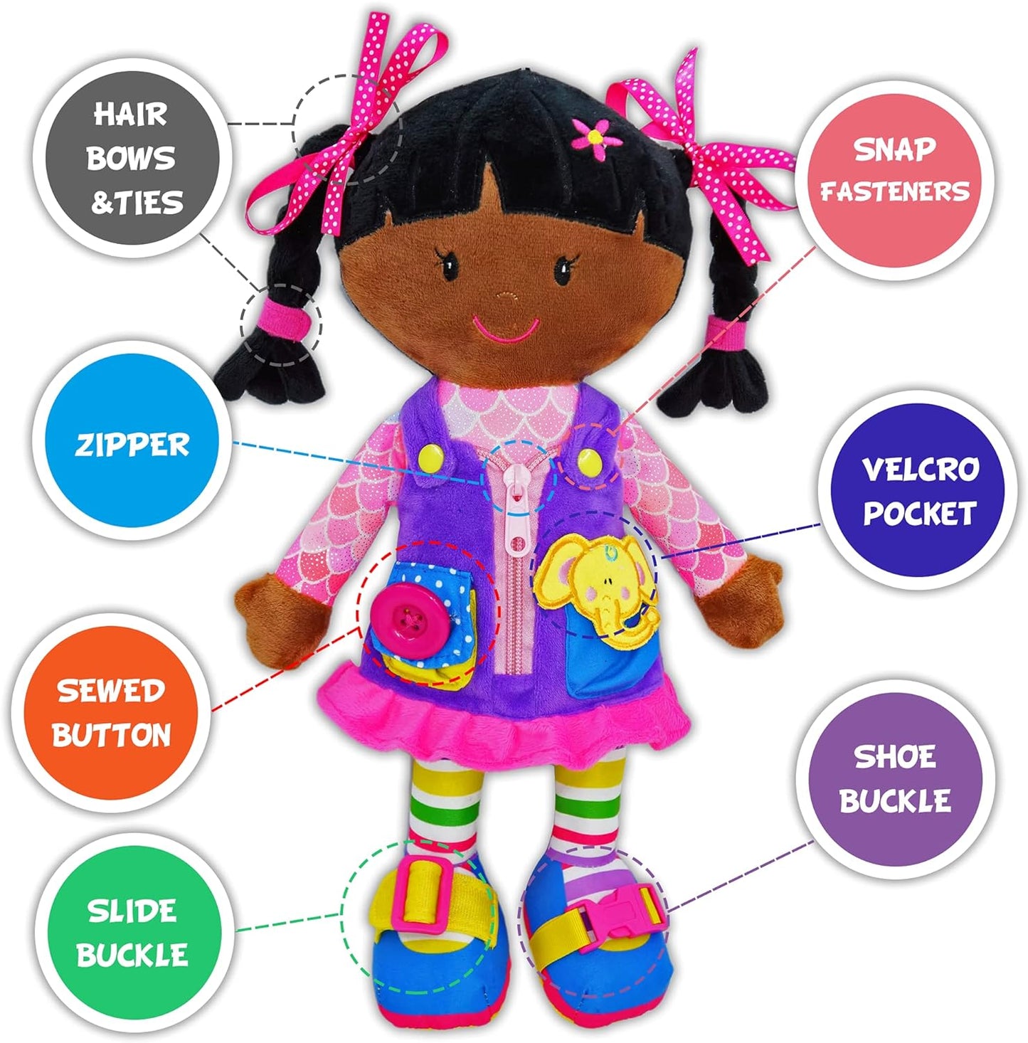 muñeca de peluche educativa