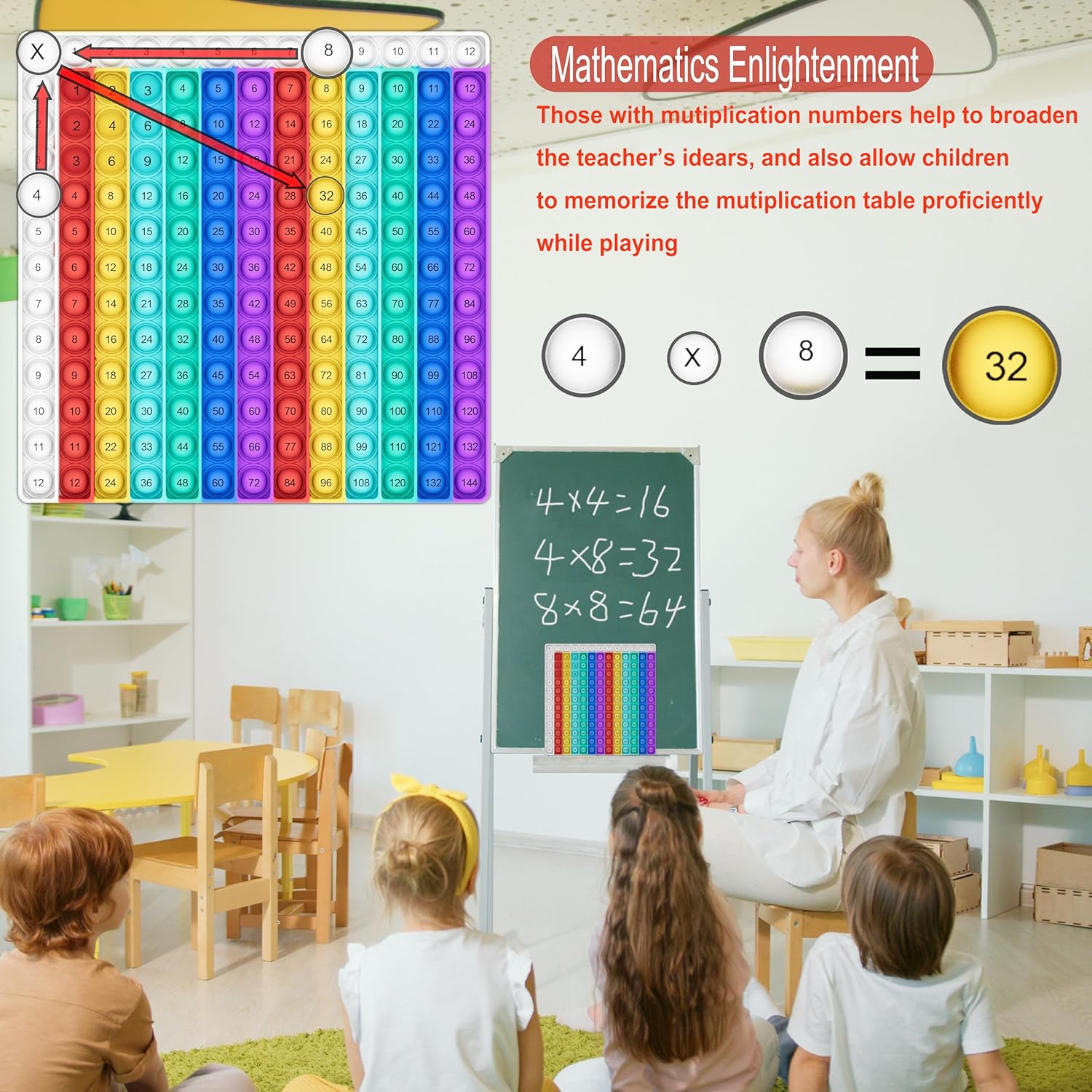 Multiplication Flash Cards + Multiplication Chart - Math Manipulatives Multiplication Fact Cards - Mutiplication Game Flashcards - Times Table Multiplication Flash Cards 3Rd Grade, 4Th, 5Th, 6Th Grade