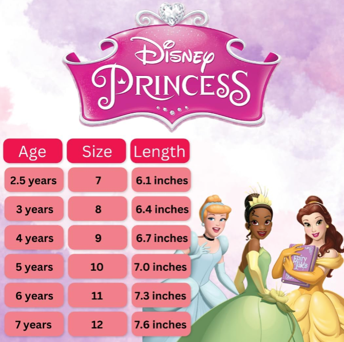 Disney Zapatos Tenis Princesas